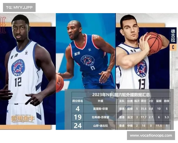澳大利亚NBL球员成立反种族主义组织倡导体育与社会和谐 澳大利亚NBL球员成立反种族主义组织倡导体育与社会和谐